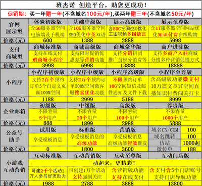 北京注冊公司注冊商標工廠個體戶代辦營業(yè)執(zhí)照軟著版權(quán)發(fā)明專利商城網(wǎng)站建設(shè)店鋪托管代運營