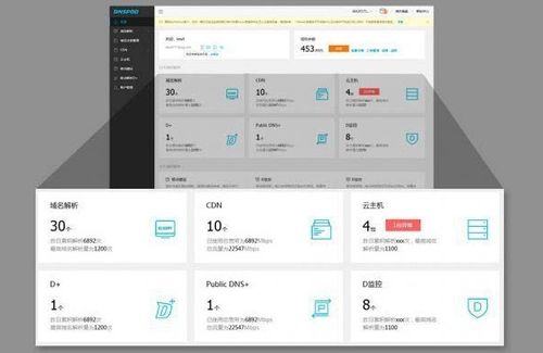 推廣您的網站 天潤智力北京網站建設公司